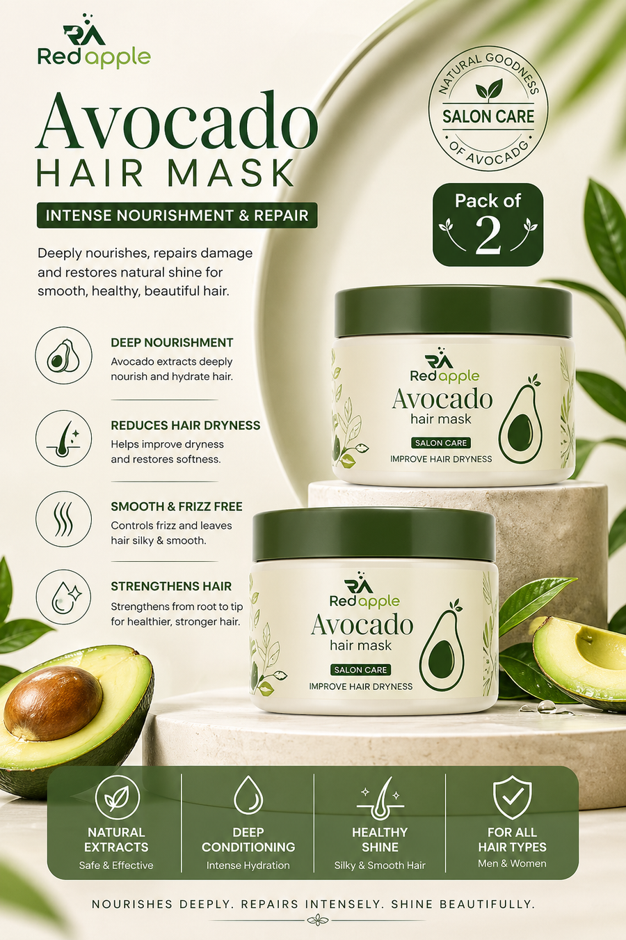 Luxury Avocado Hair Mask (Pack of 2) – Deep Repair, Intense Hydration & Frizz Control | Salon Care Formula for Smooth, Silky & Healthy Hair